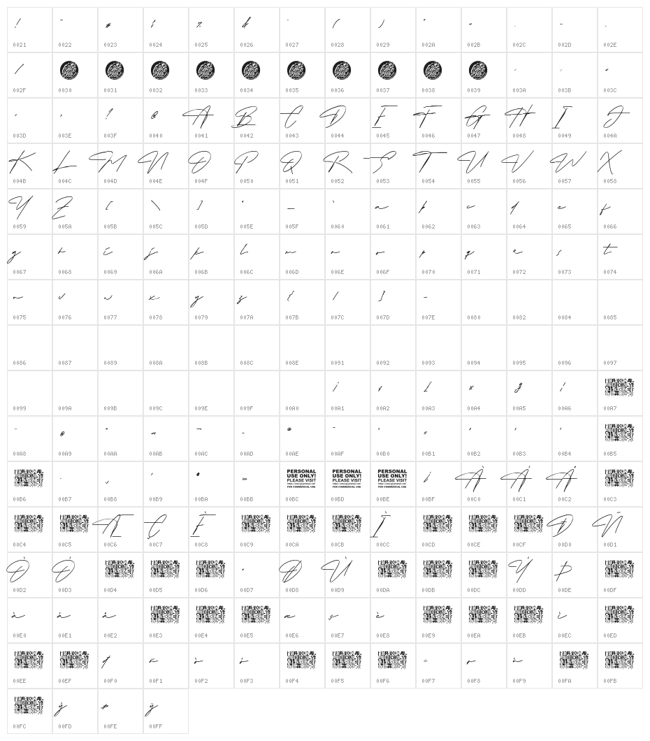 Ashgabat Demo Character Map