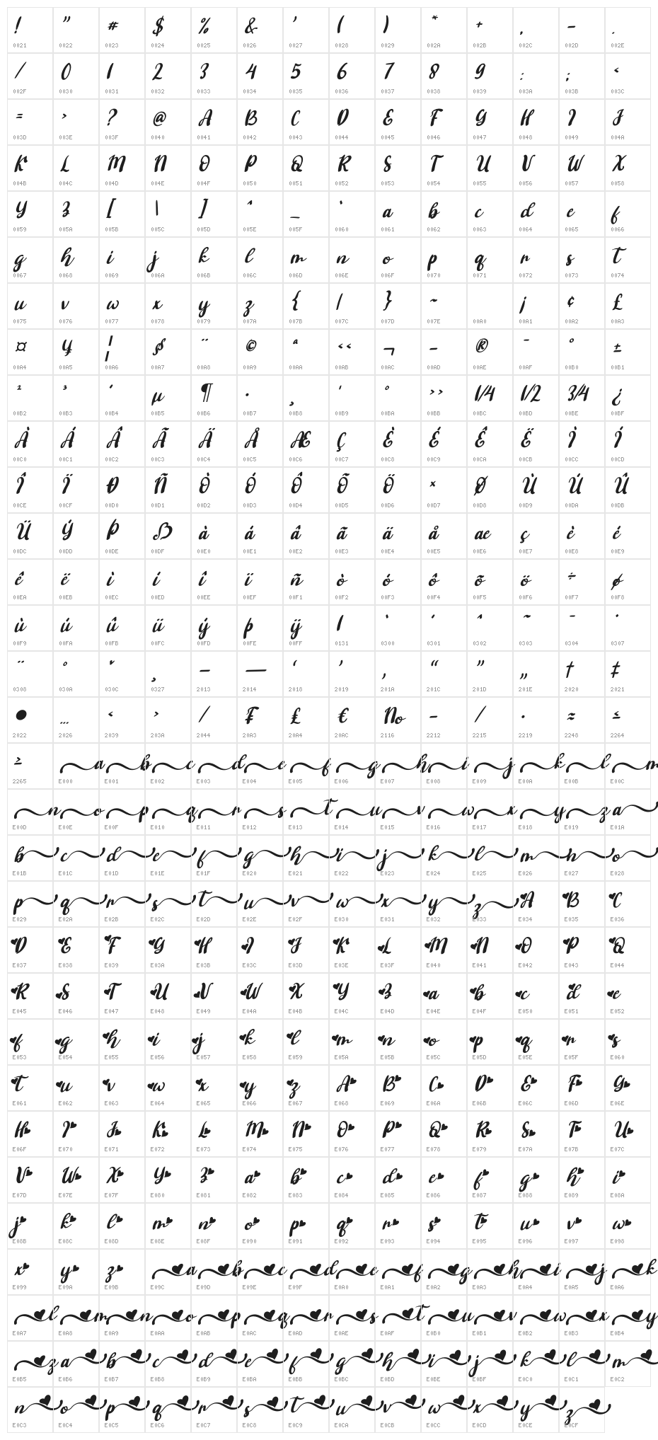Ashifa Italic Character Map