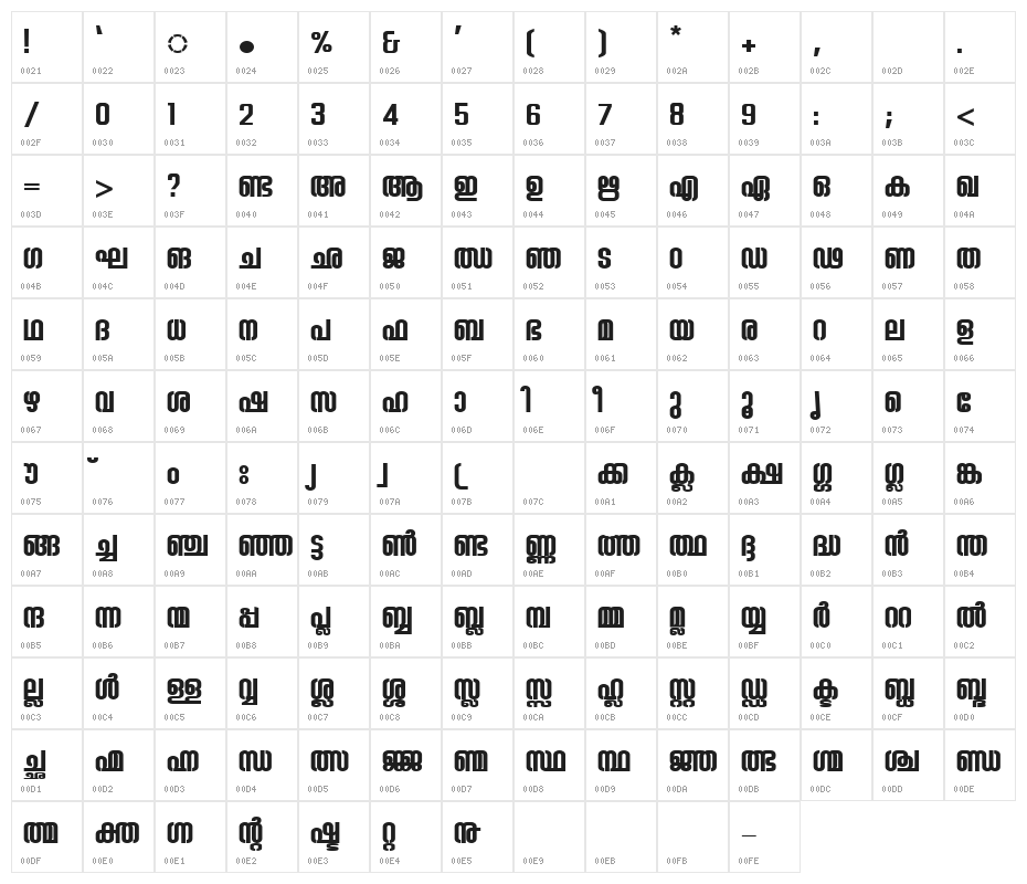 Ashique ML Ashu Condensed Bold Character Map