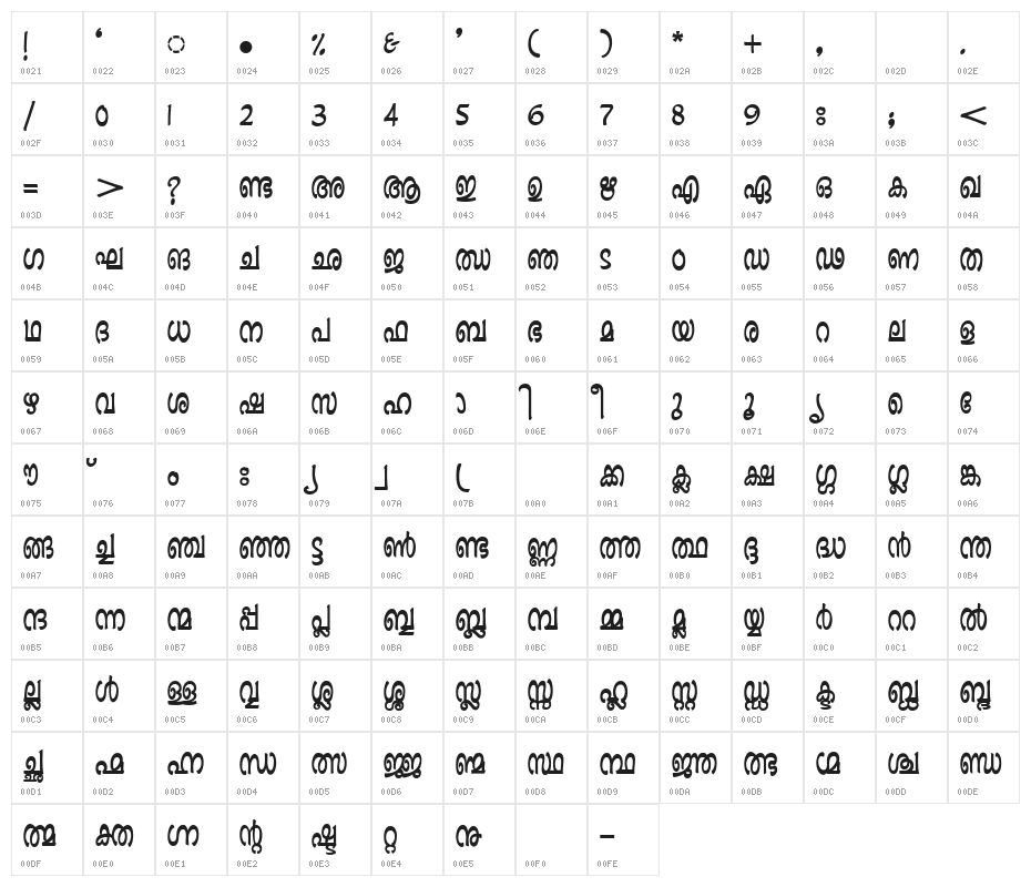 Ashique ML Minnu Heavy Bold Character Map