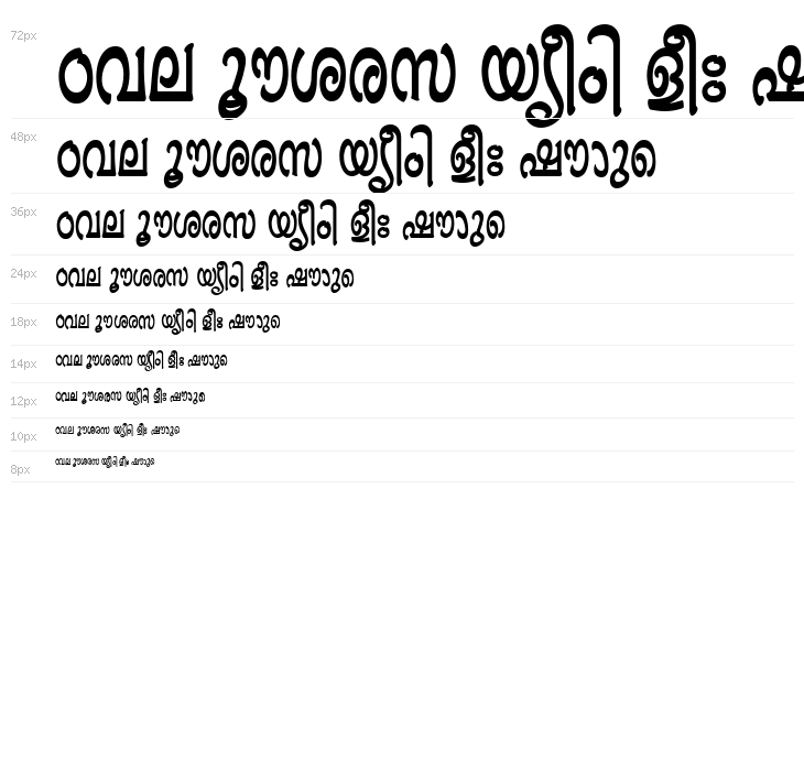 Ashique ML Minnu Heavy Bold Waterfall