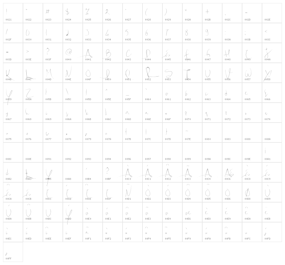 Ashley Jarrow Character Map