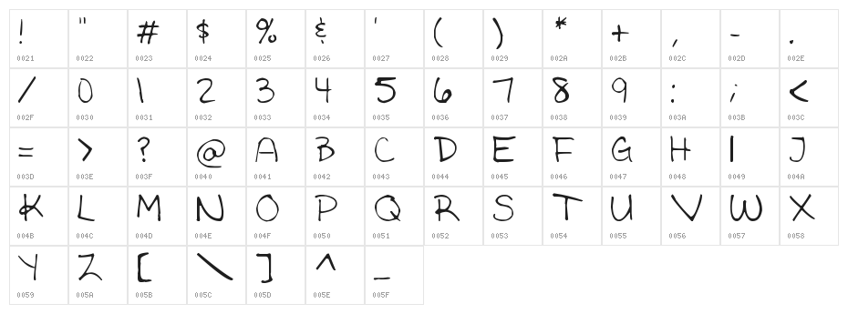 Ashley Marie Character Map