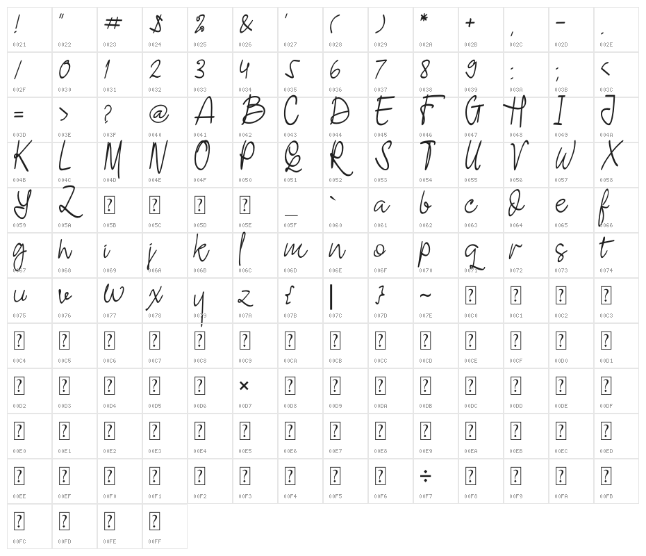 Ashley Pages Character Map