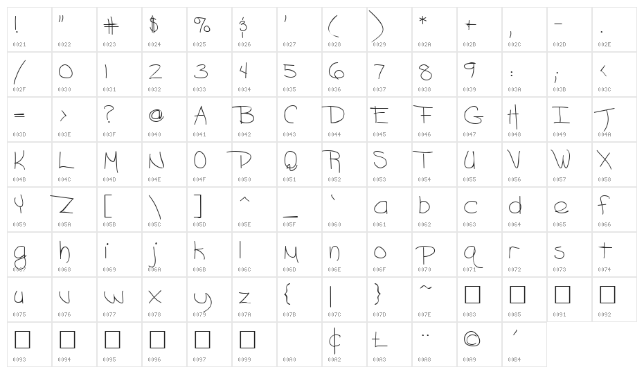 Ashley Character Map