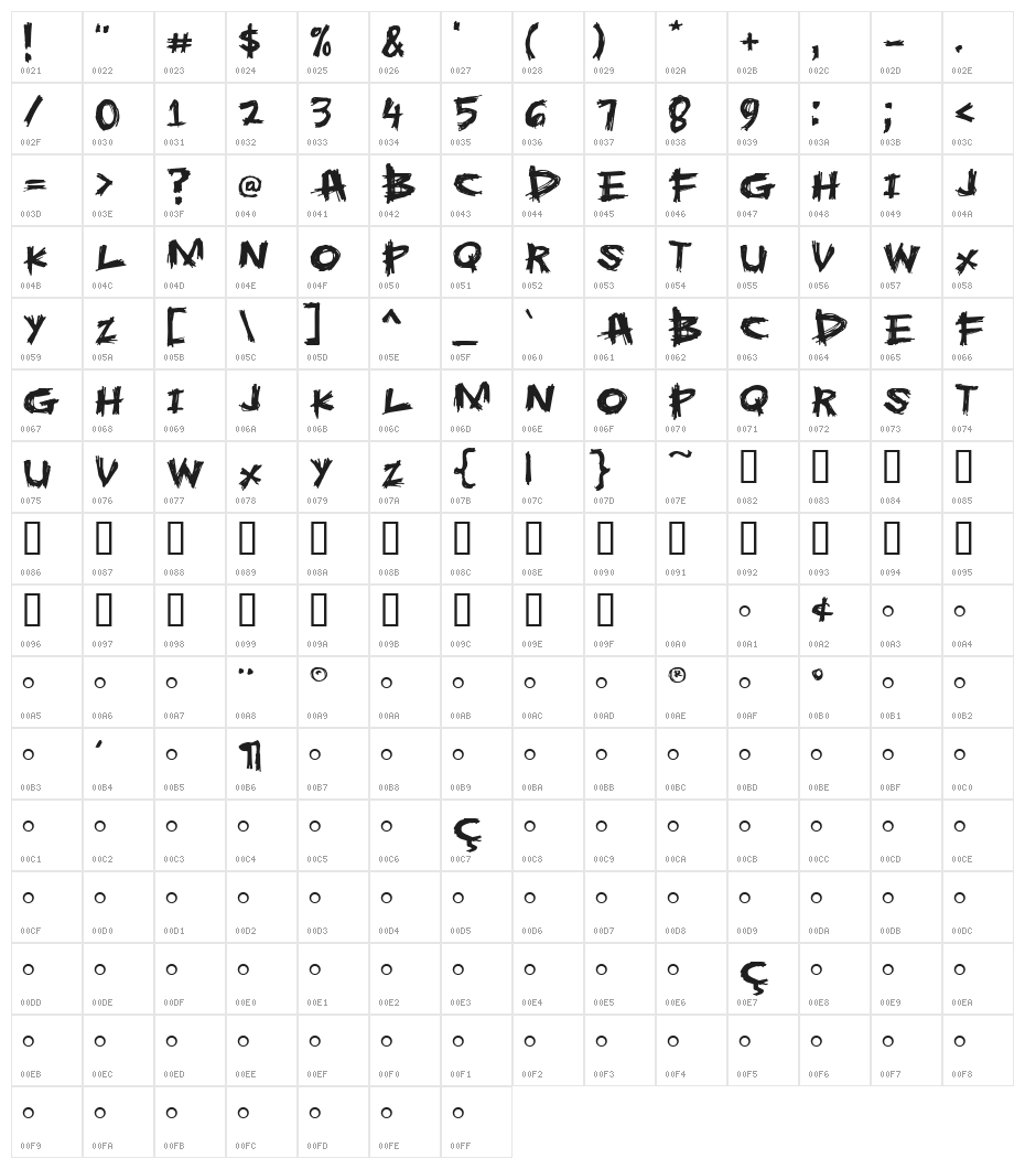 Ashyhouse Character Map
