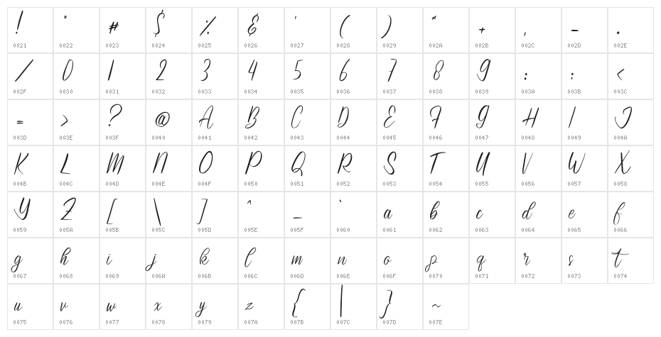 Ashylane Character Map