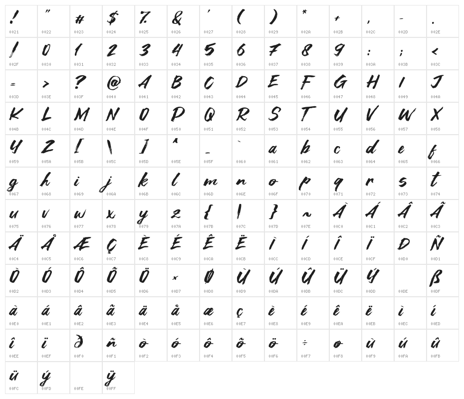 Asia Tiger Character Map