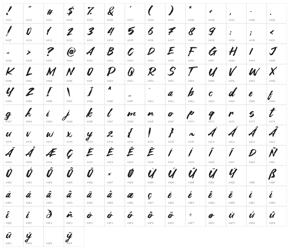 Asia Tiger Character Map
