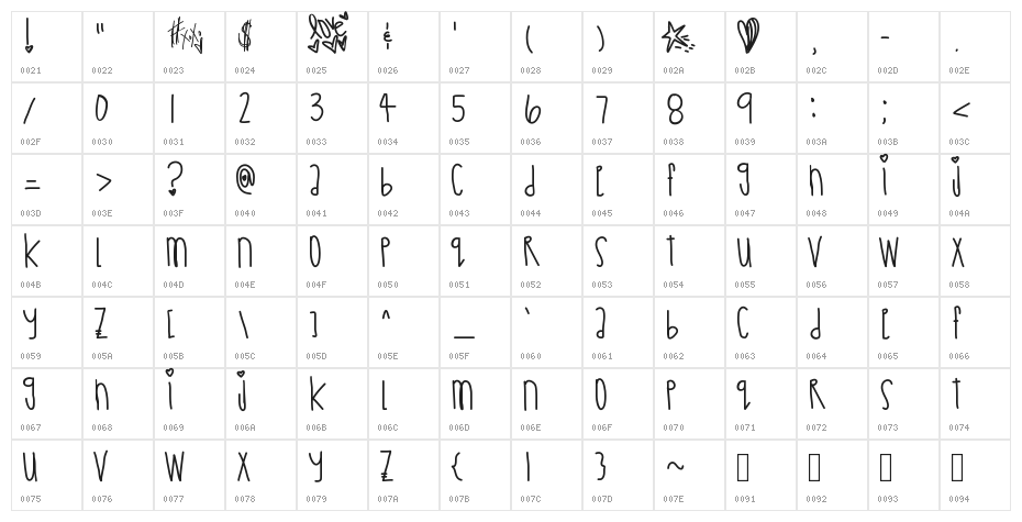 AsiagoBagels Character Map
