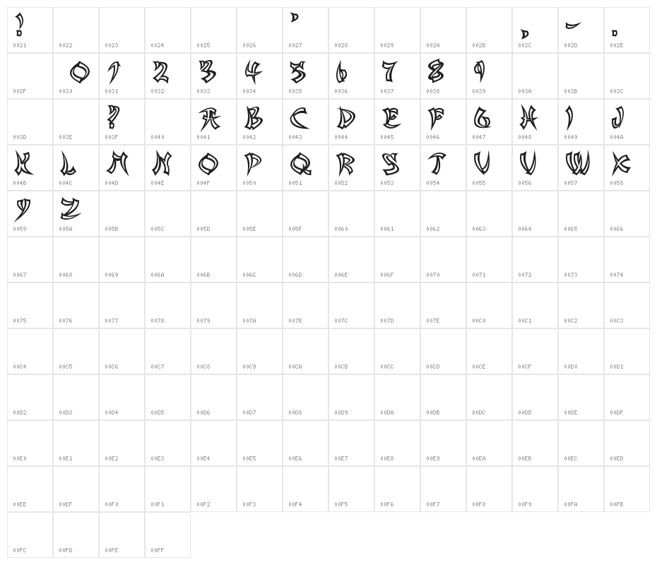 Asian Delight Character Map