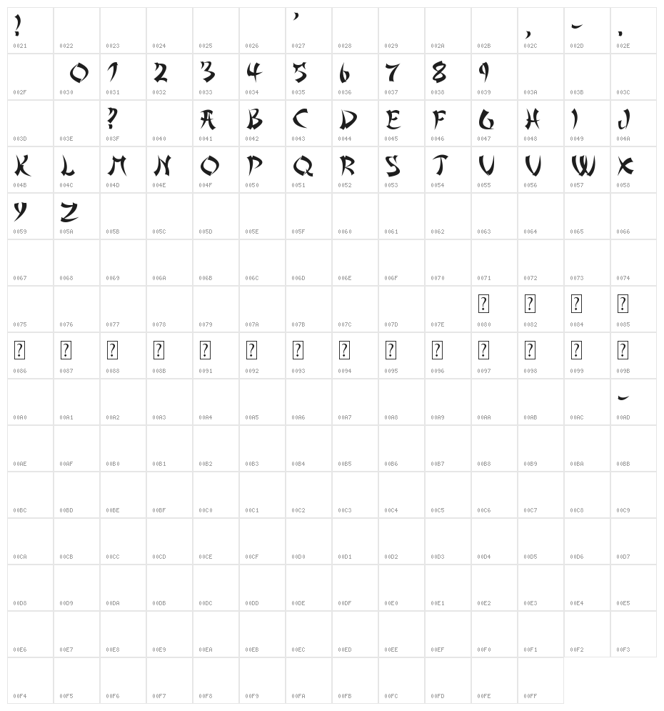 Asian Delight Character Map