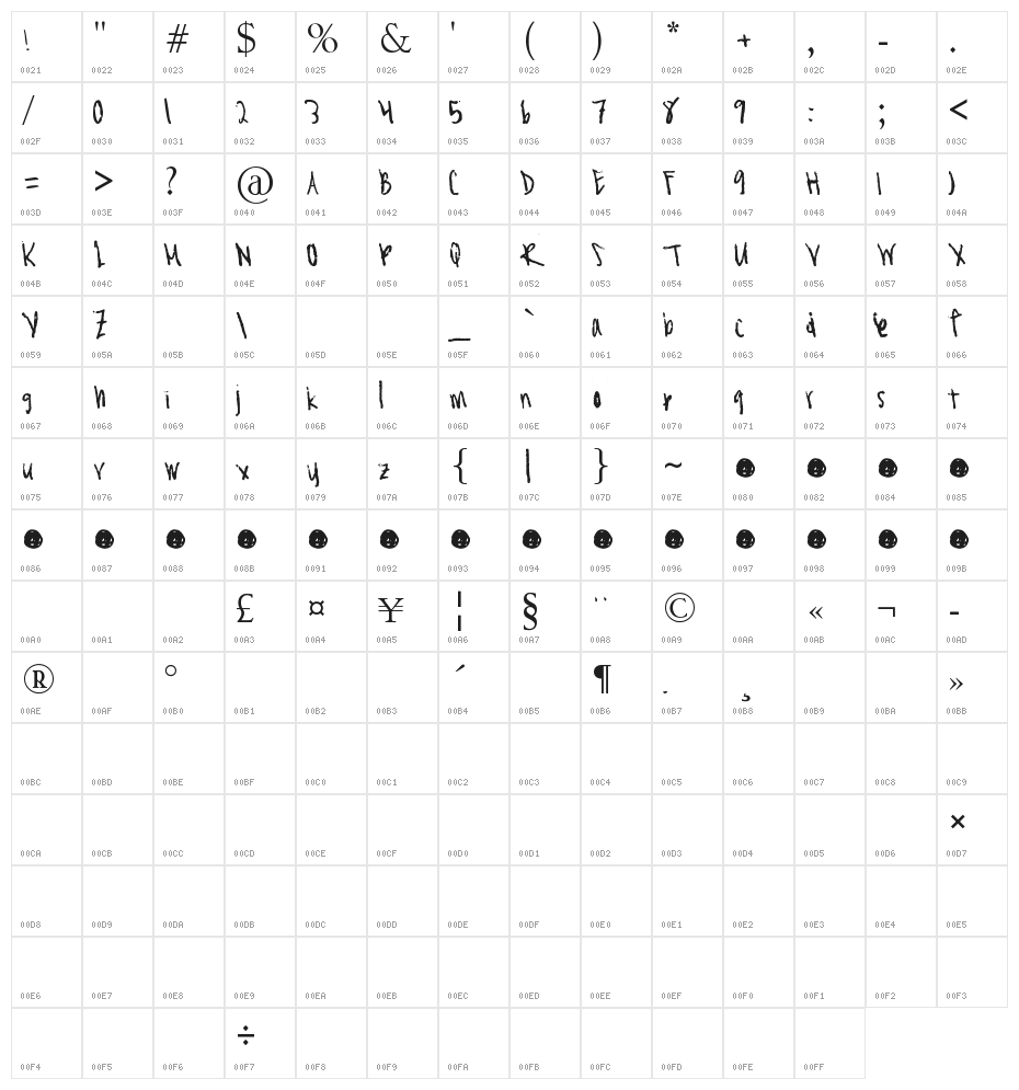 Asian Girl Character Map
