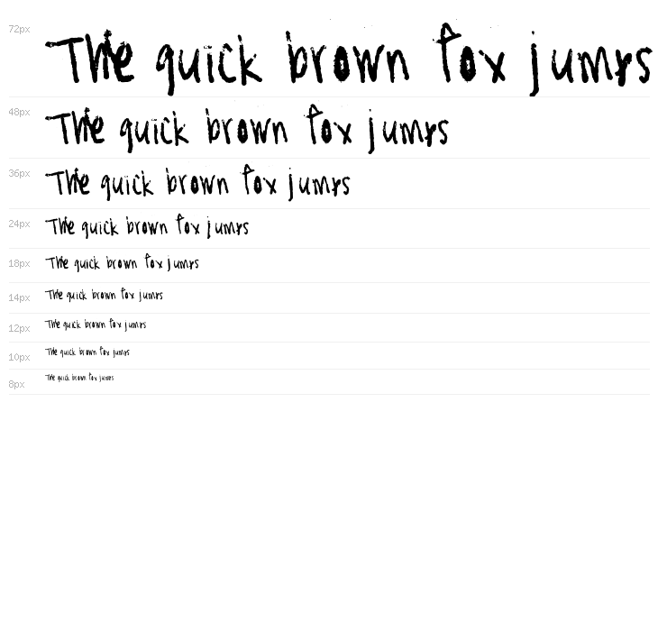 Asian Girl Waterfall