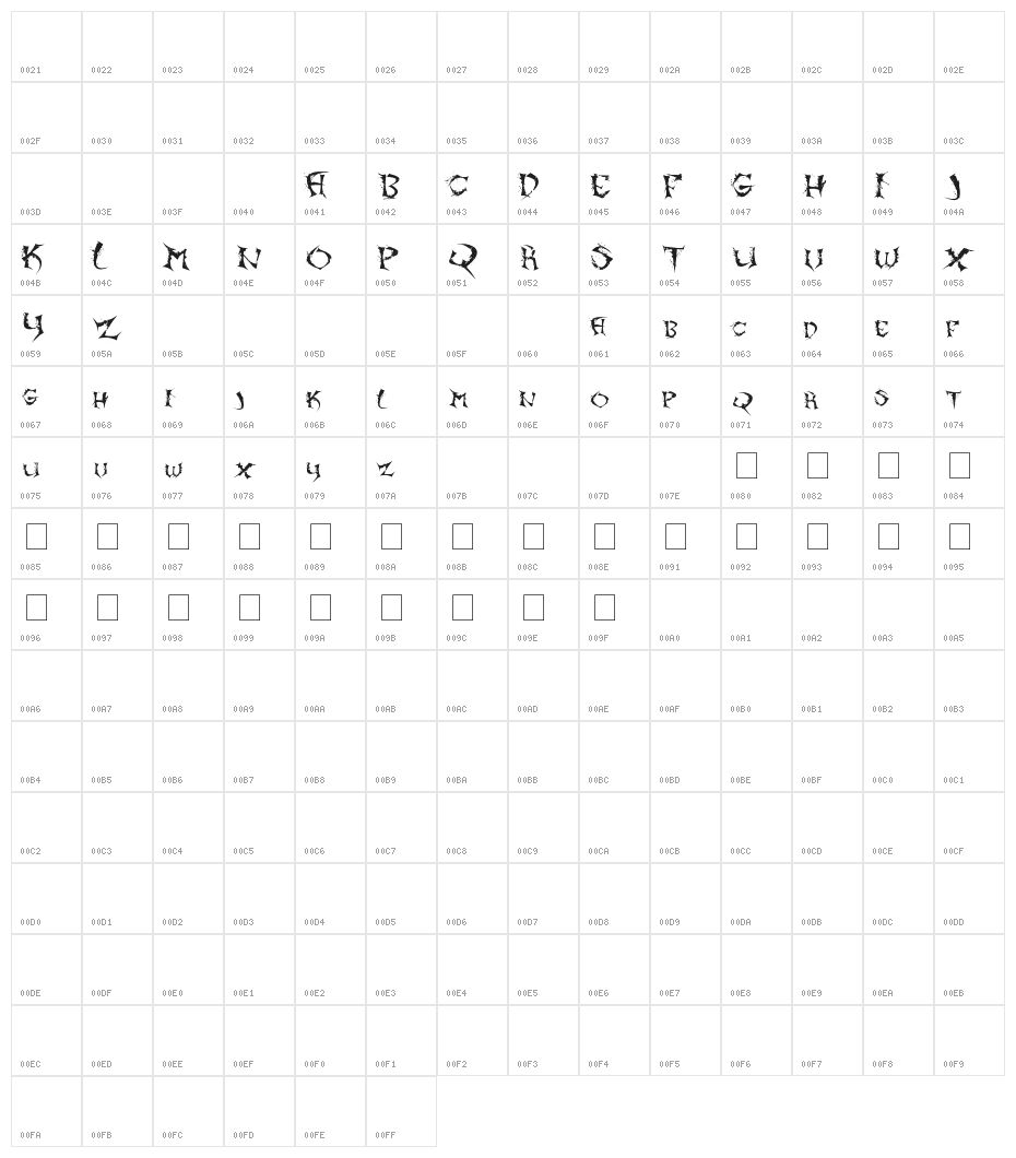 Asian Guy Character Map