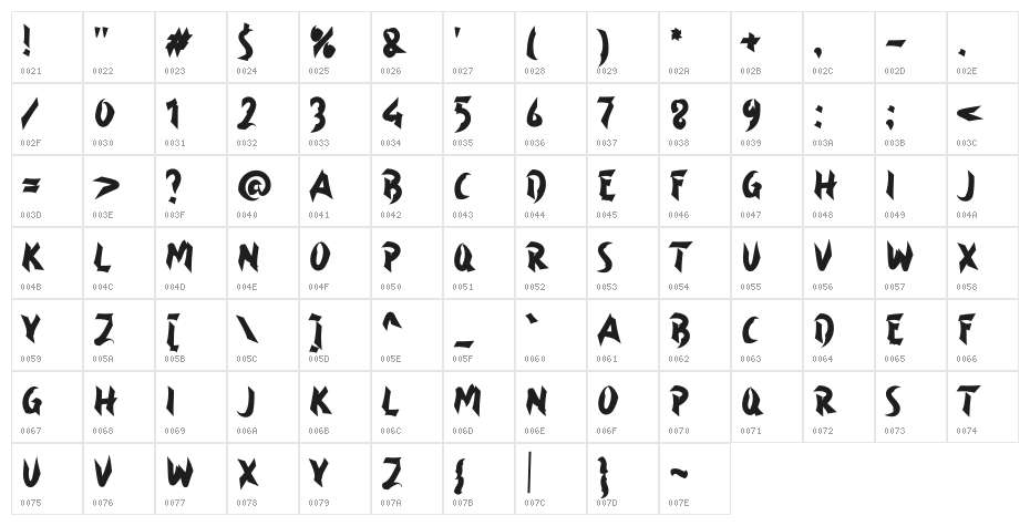 Asian Ninja Character Map