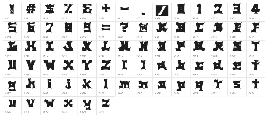 AsianWallpainting Character Map