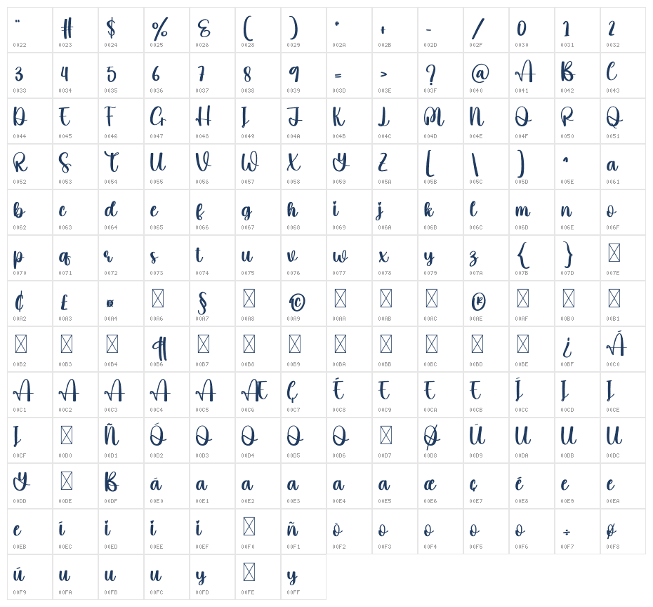 Asian Character Map