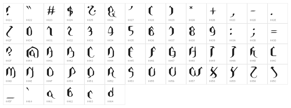 Asie Normal Character Map