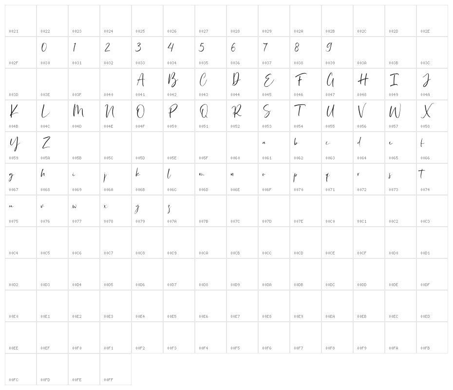 Asillynne Character Map