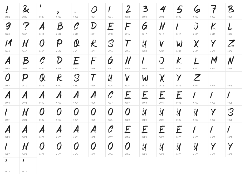 Asimone Brush Character Map