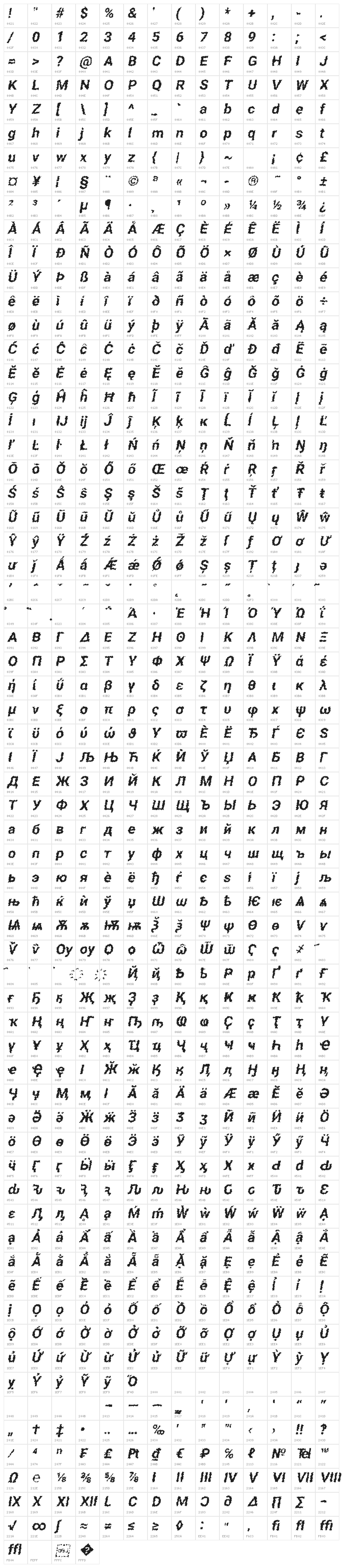 Asimov Aggro Italic Character Map