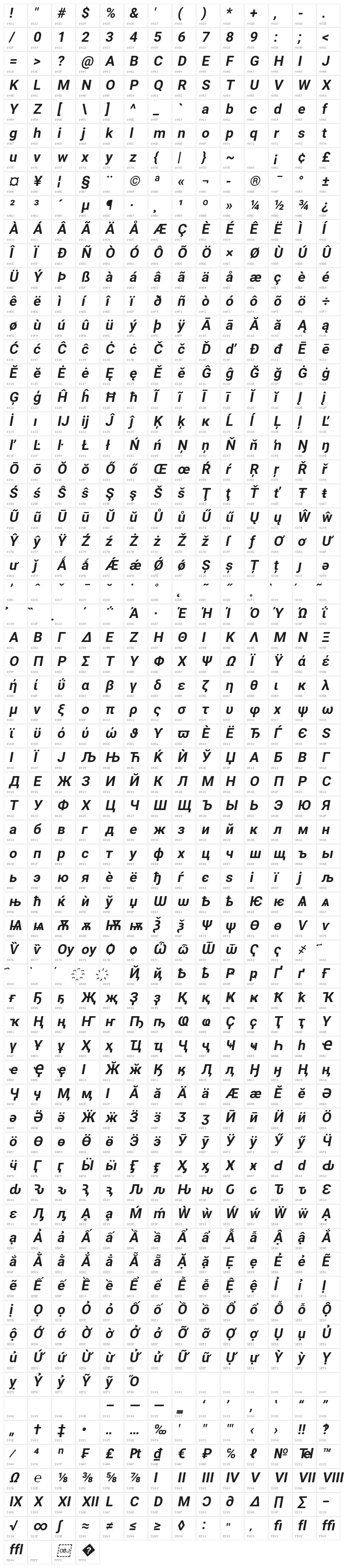 Asimov Distant Italic Character Map