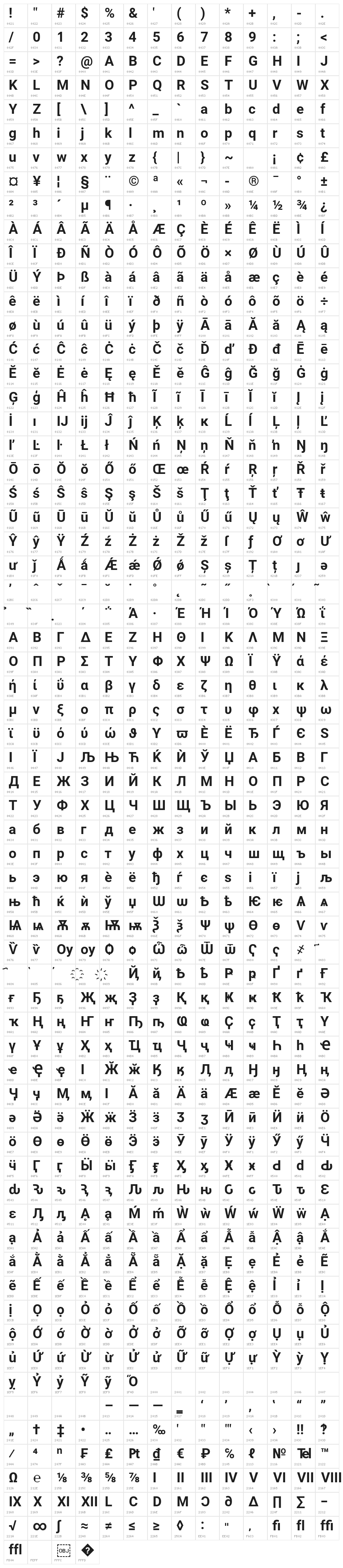 Asimov Distant Character Map