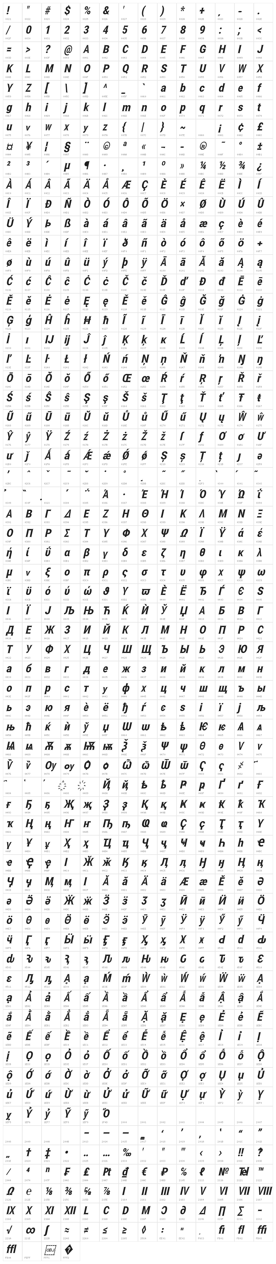 Asimov Edge ExtremeItalic Character Map
