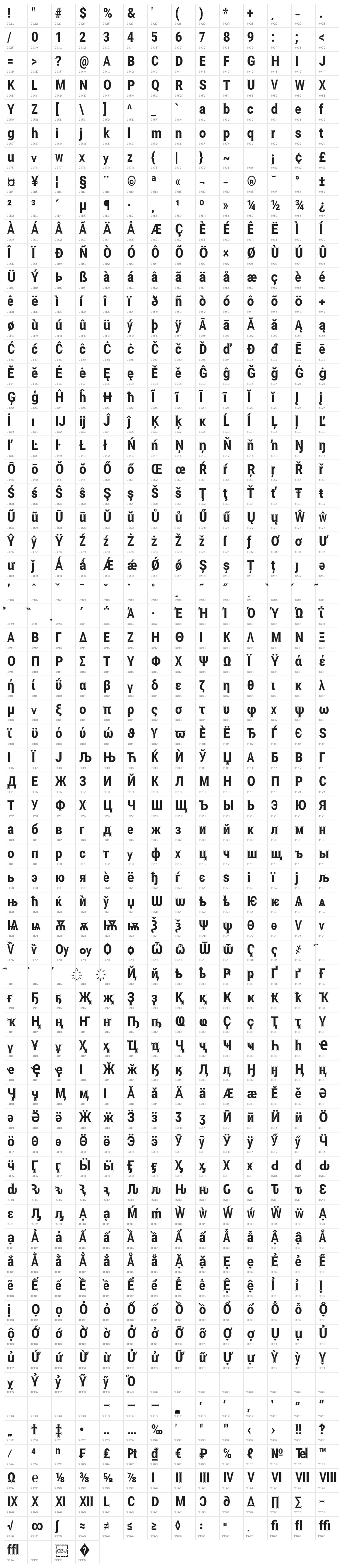 Asimov Edge Extreme Character Map