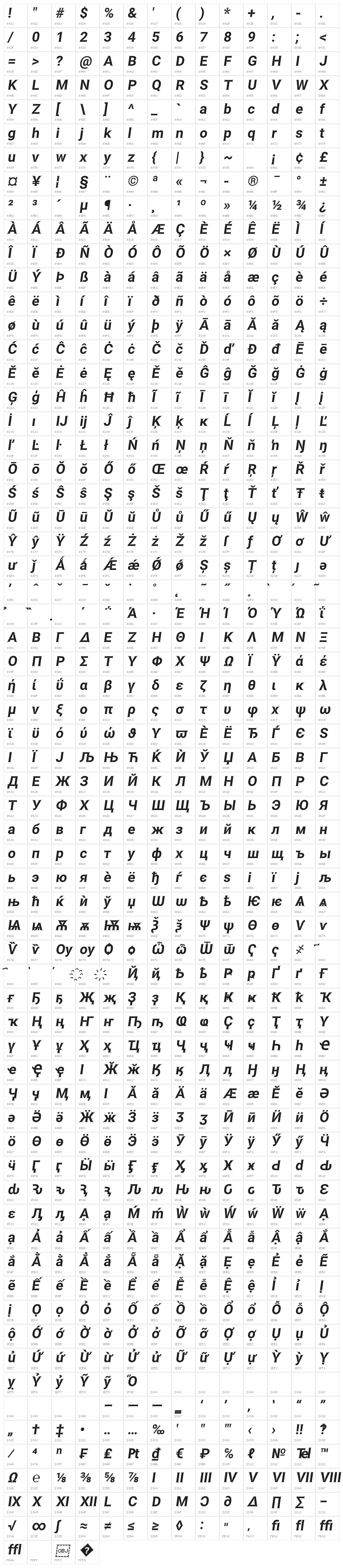 Asimov Edge Italic Character Map