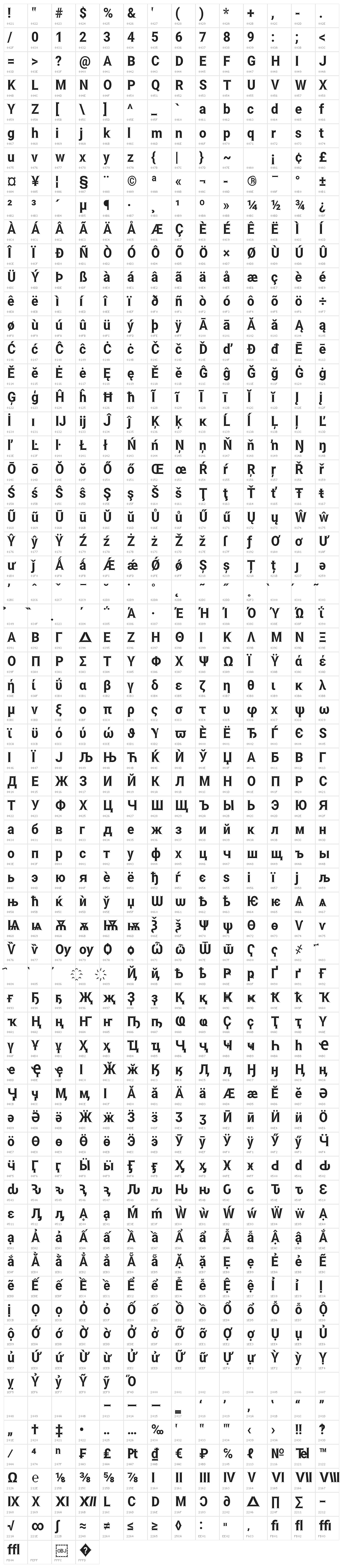 Asimov Edge Narrow Character Map