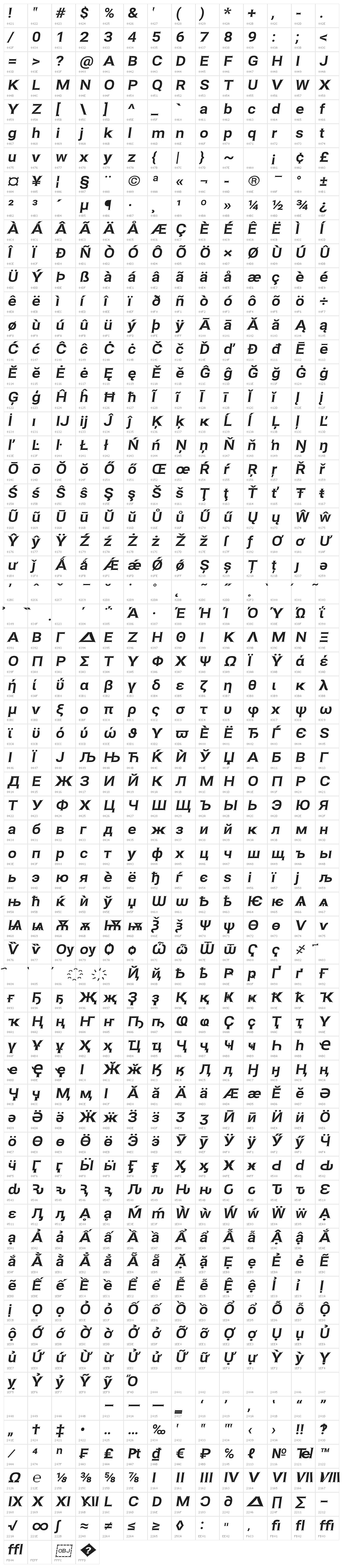 Asimov Edge Wide Italic Character Map