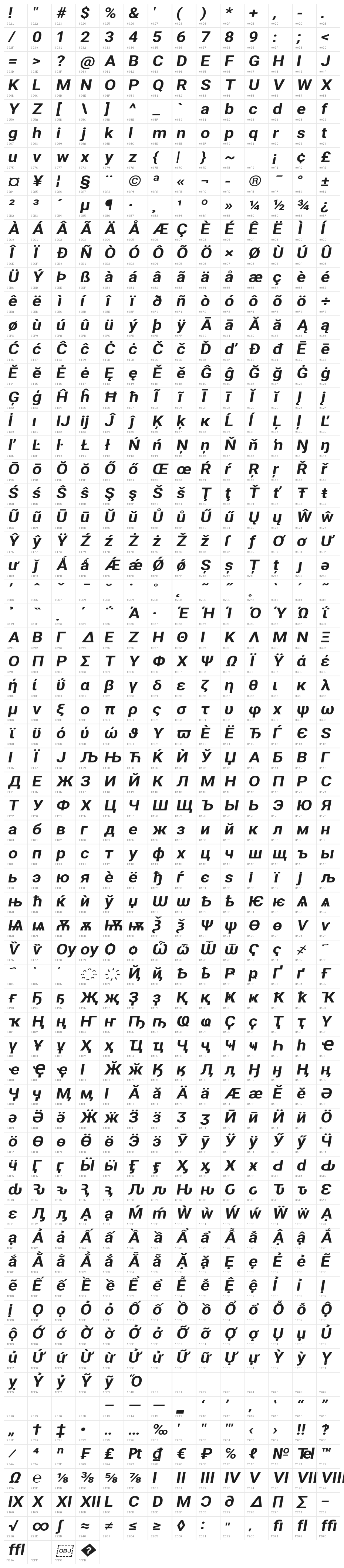 Asimov Extra Wide Italic Character Map
