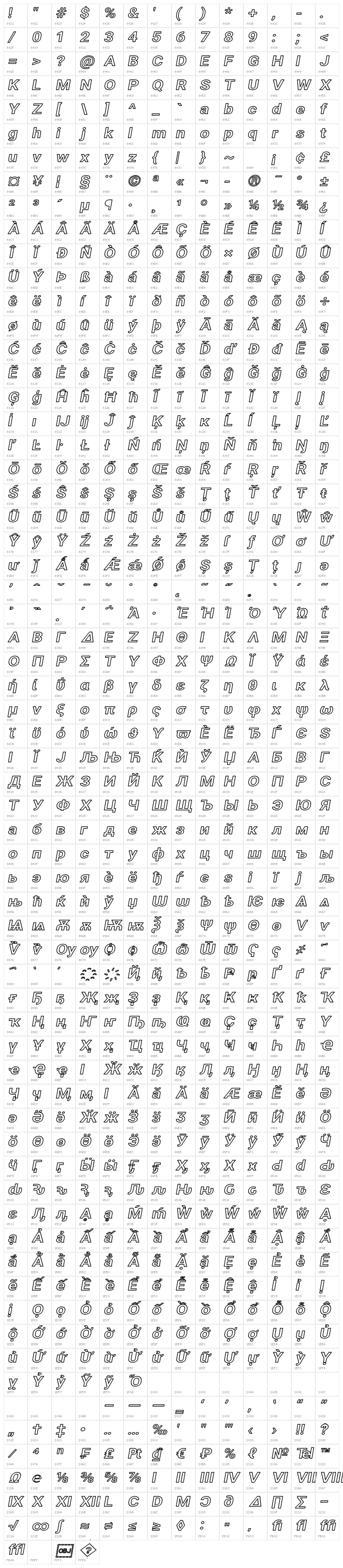 Asimov Extra Wide Outline Italic Character Map