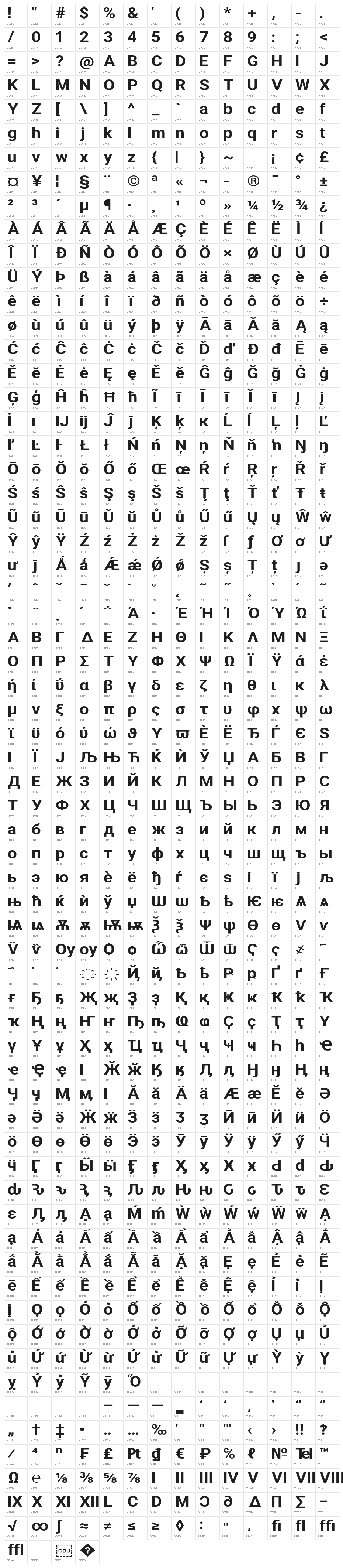 Asimov Extra Wide Character Map