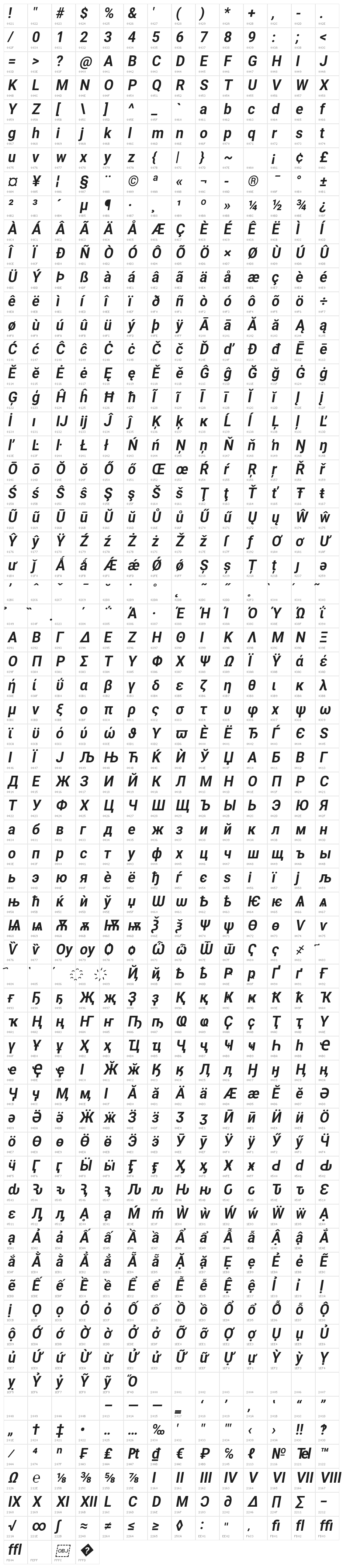 Asimov Italic Character Map