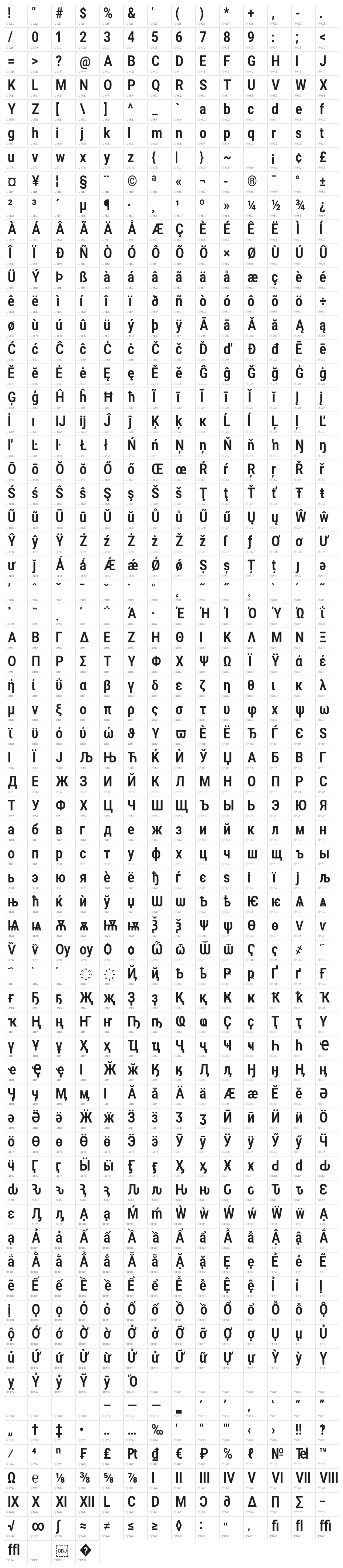 Asimov Narrow Character Map