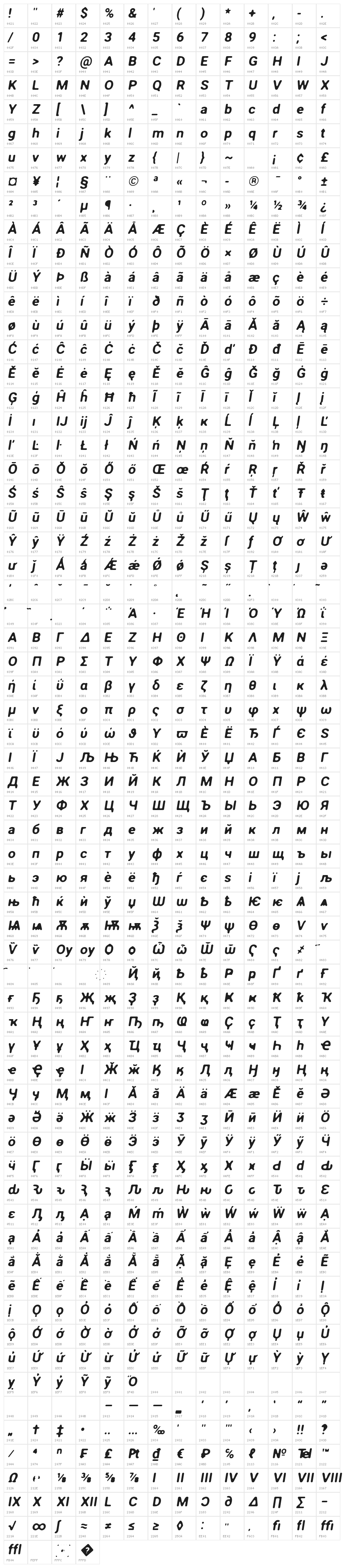 Asimov Print B Italic Character Map