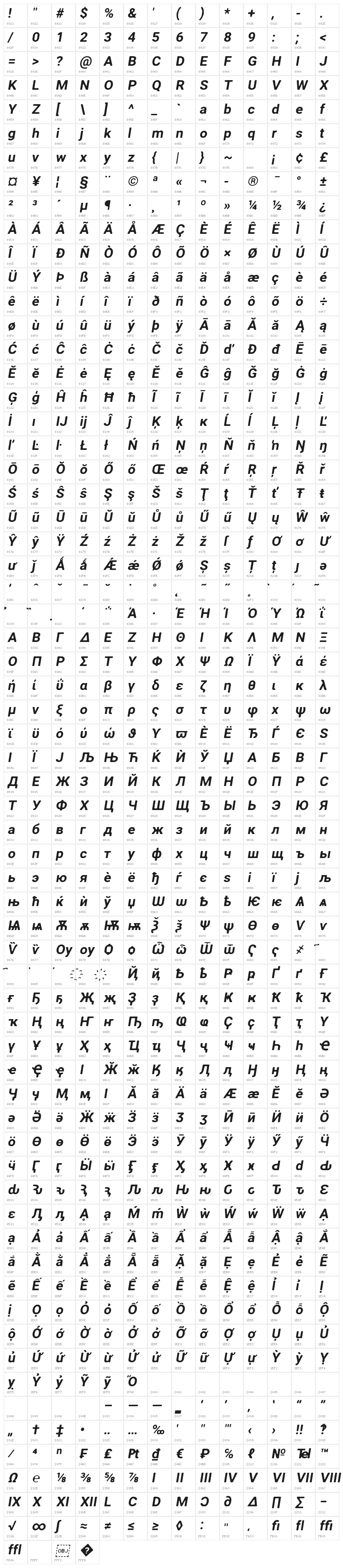 Asimov Print C Italic Character Map