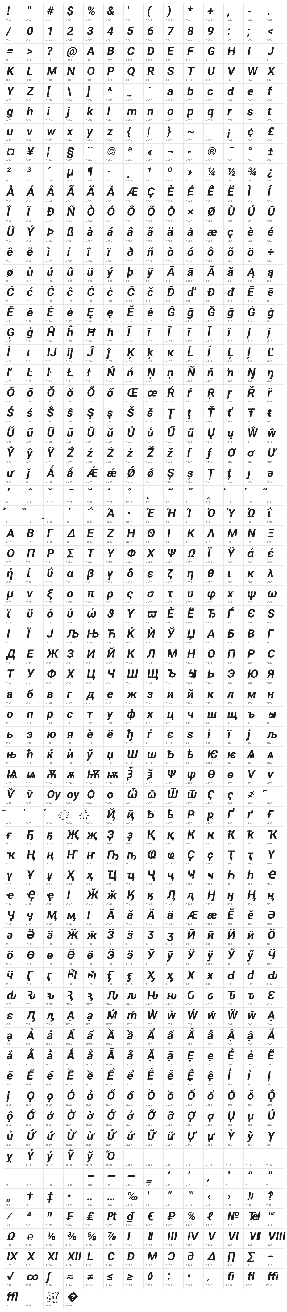 Asimov Print D Italic Character Map