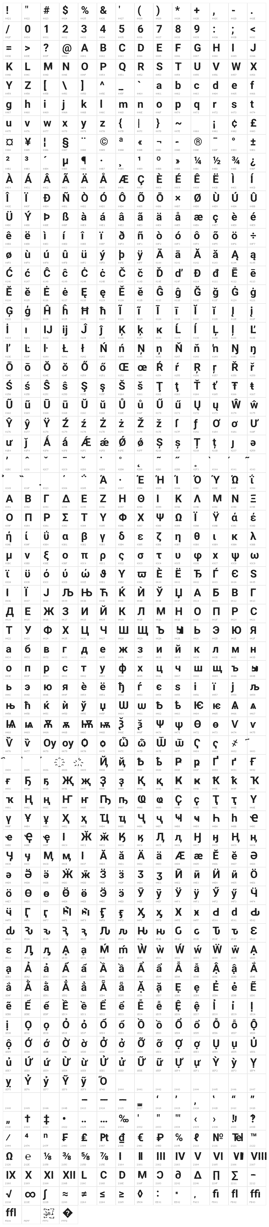 Asimov Print D Character Map