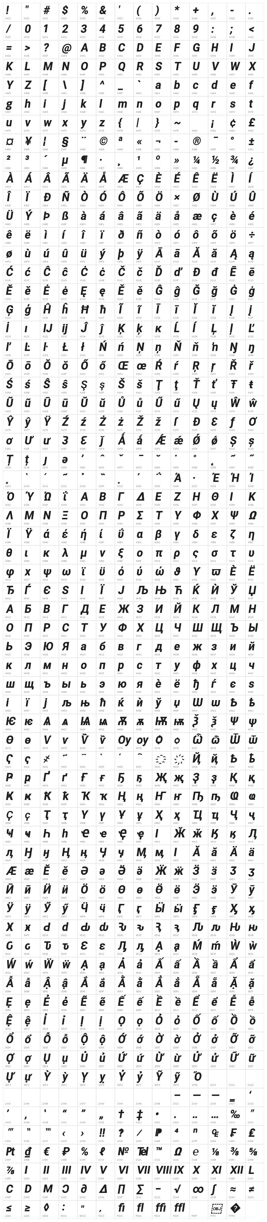 Asimov Pro Black Oblique Character Map