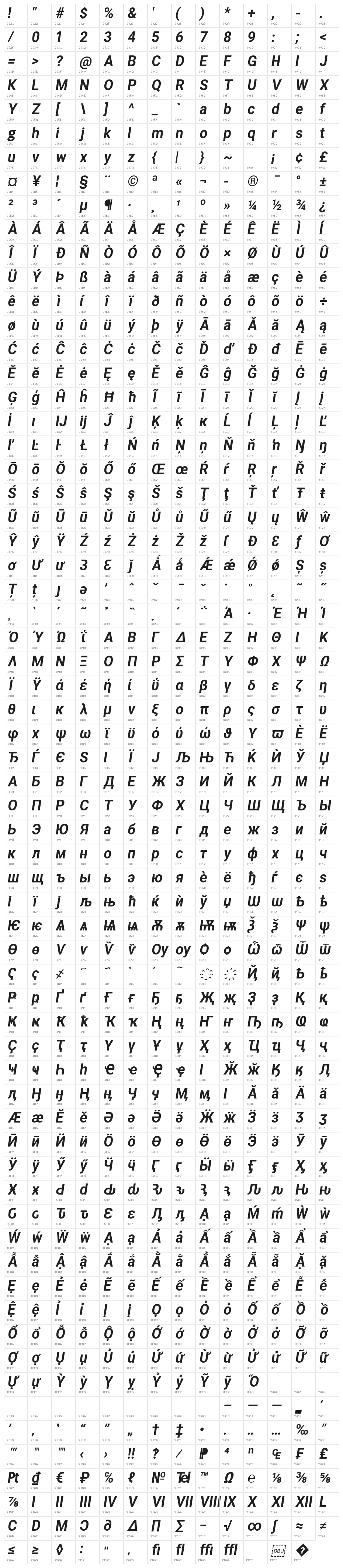 Asimov Pro Bold Oblique Character Map