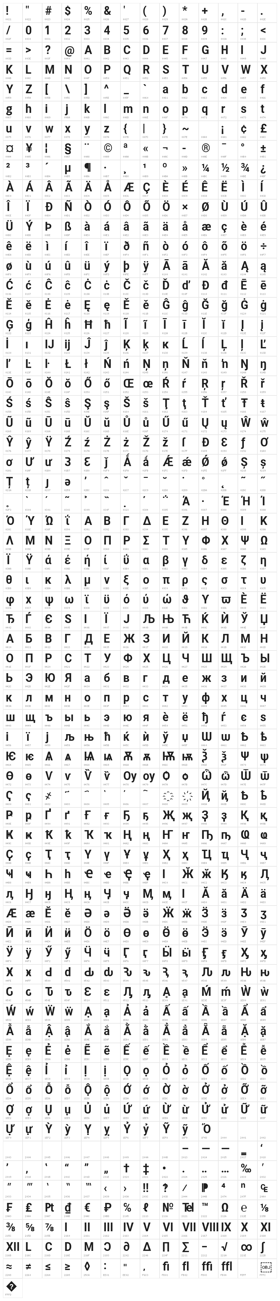 Asimov Pro Bold Character Map