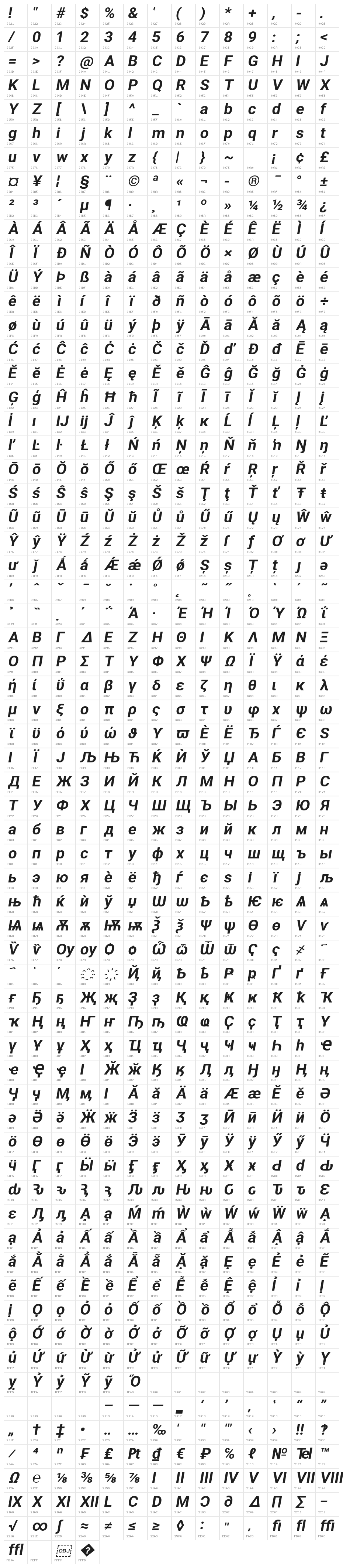 Asimov Wide Italic Character Map