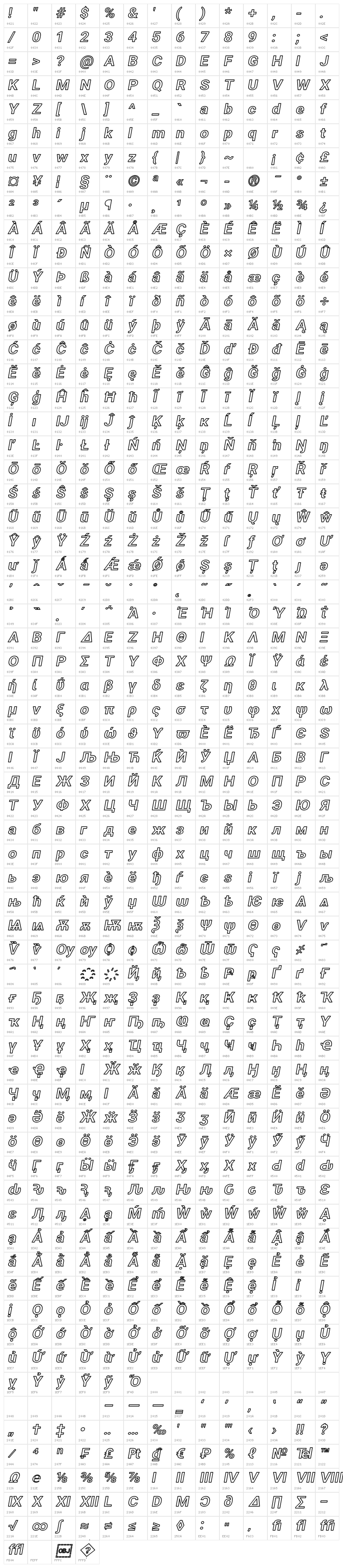 Asimov Wide Outline Italic Character Map