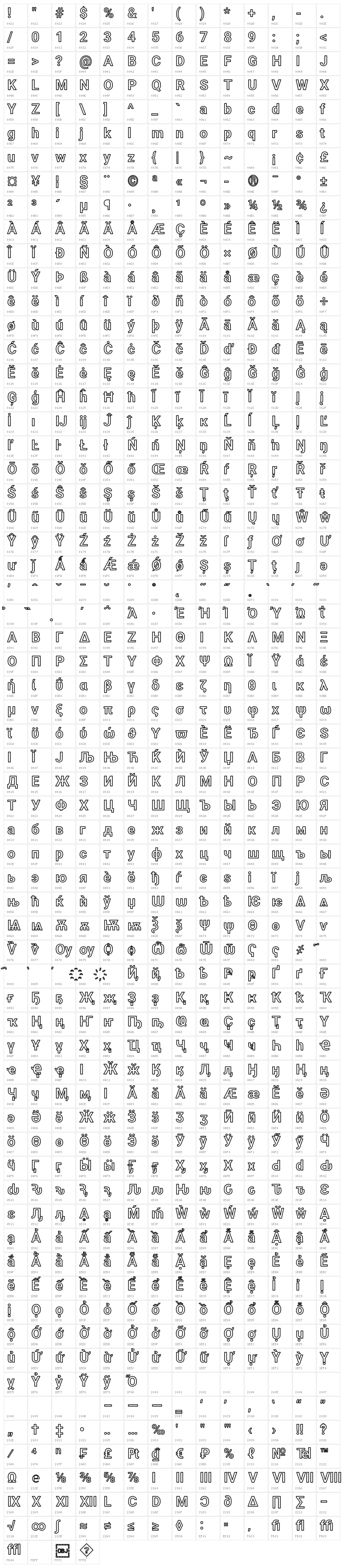 AsimovOu Character Map