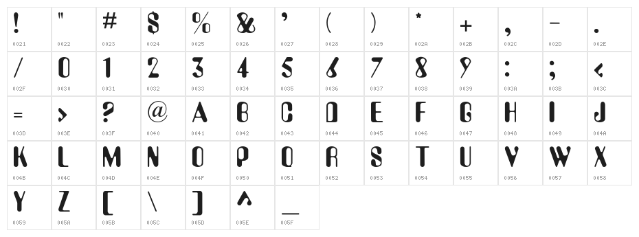Asimov Character Map