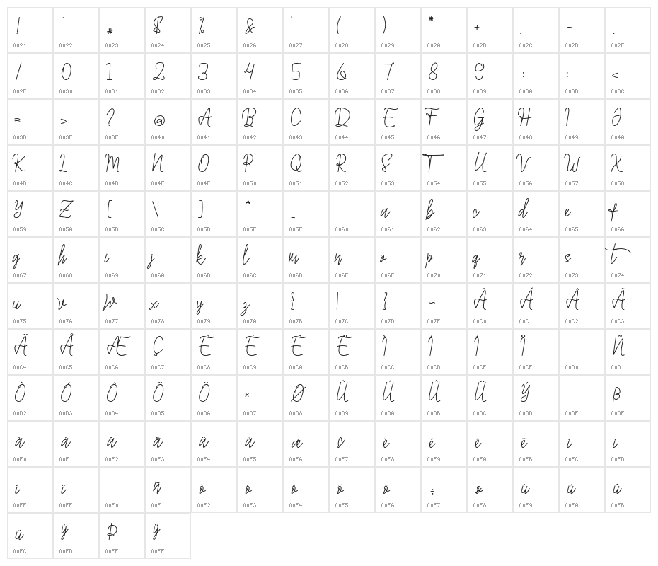Asittany Script-Regular Character Map